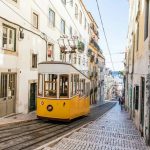Elevador da Bica: Ein historisches Juwel in Lissabon